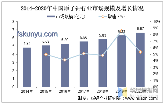 任正非新声：中国科技产业未来趋势与展望